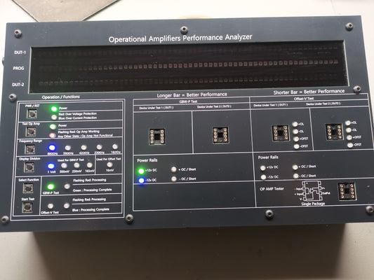 Operational Amplifiers performance Analyzer OAPA-Sigma