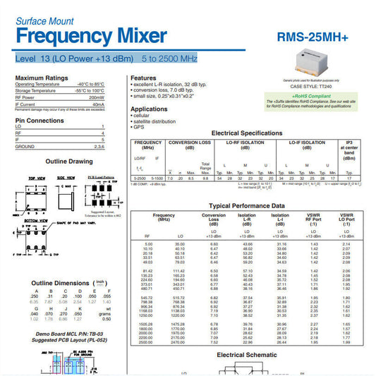 MCL RMS-25H Frequency Mixer Level 13 LO Power +13 dBm 5 to 2500 MHz