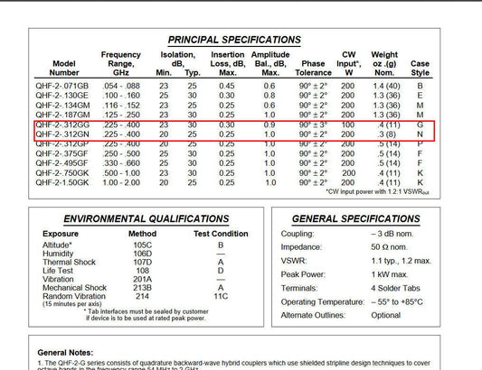 7pcs Merrimac FSCM 12457 90° RF Power Diveider / Combiner